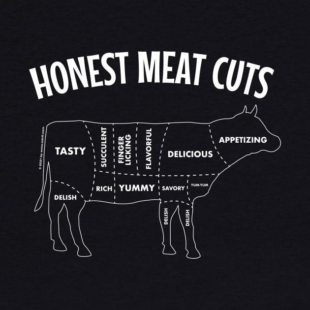 Honest meat cuts by edvill